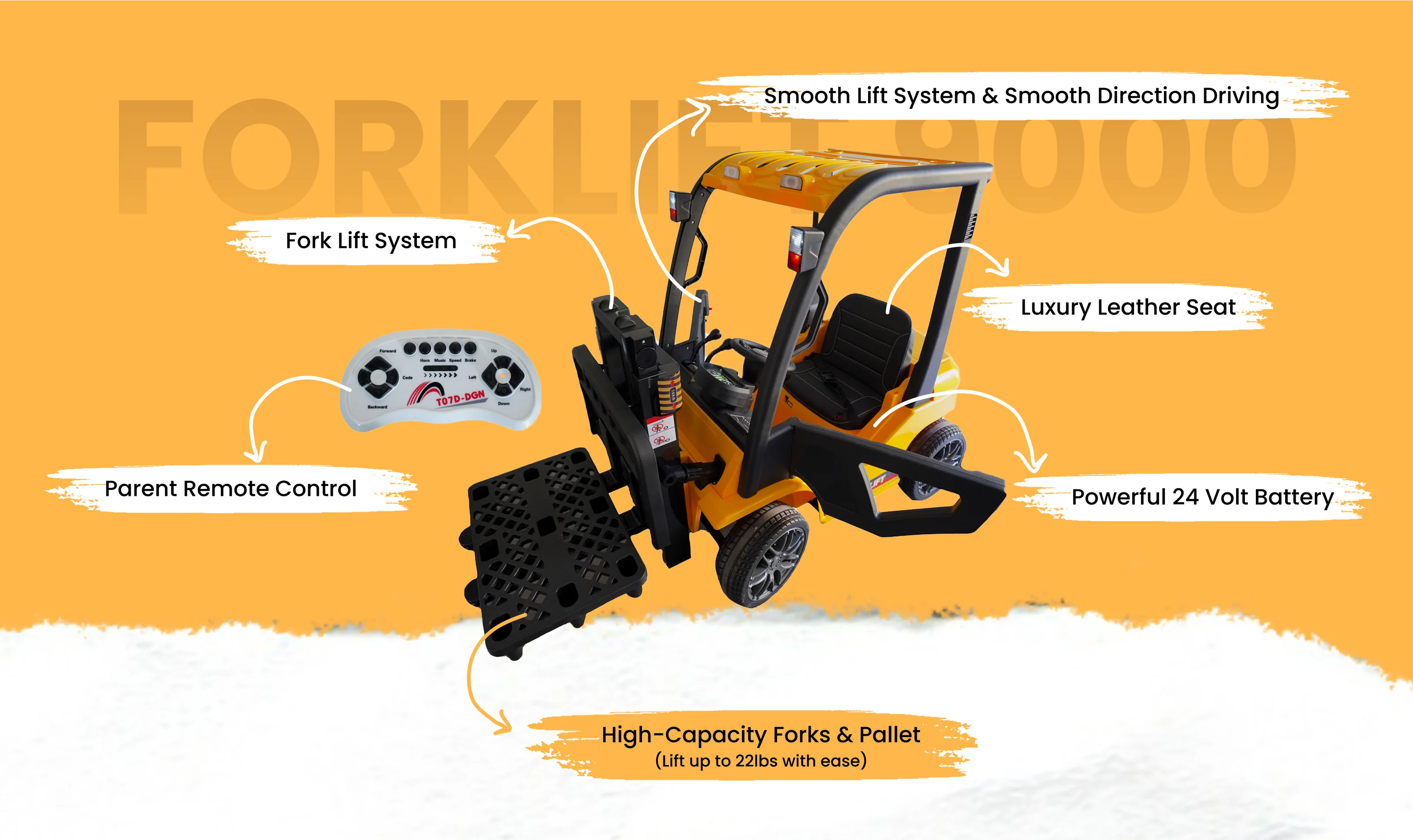 Tough Trucks Forklift 9000 Parts Labeled